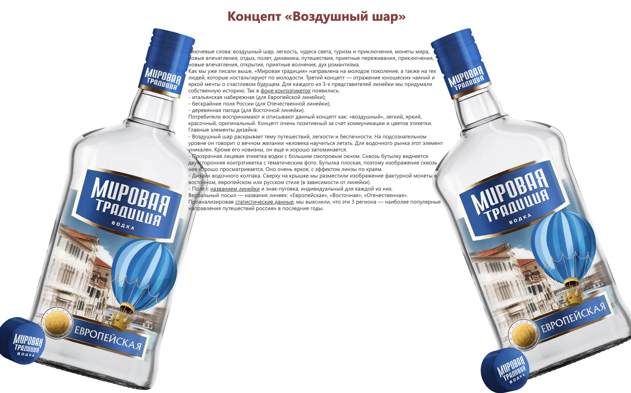 Vodka